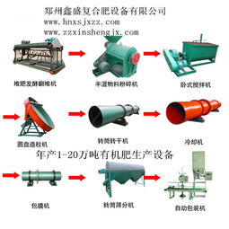 鄭州鑫盛賭對輥擠壓造粒機設(shè)備 服務(wù)一流